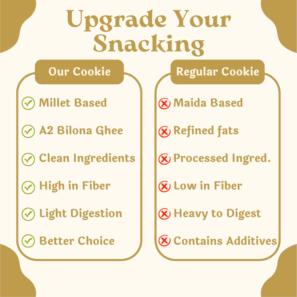 Millet Cookies of Bilona Ghee - Ajwain (90g) - Image 7