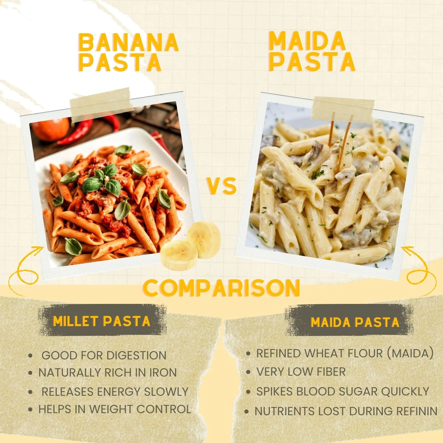 Banana Penne Pasta (200g) - Image 4