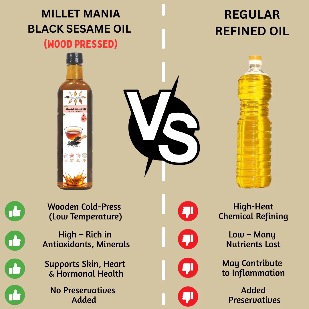 Black Sesame Oil - Image 4