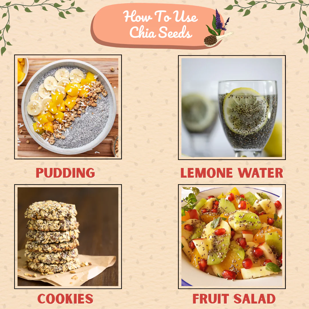 Chia Seeds - Image 3