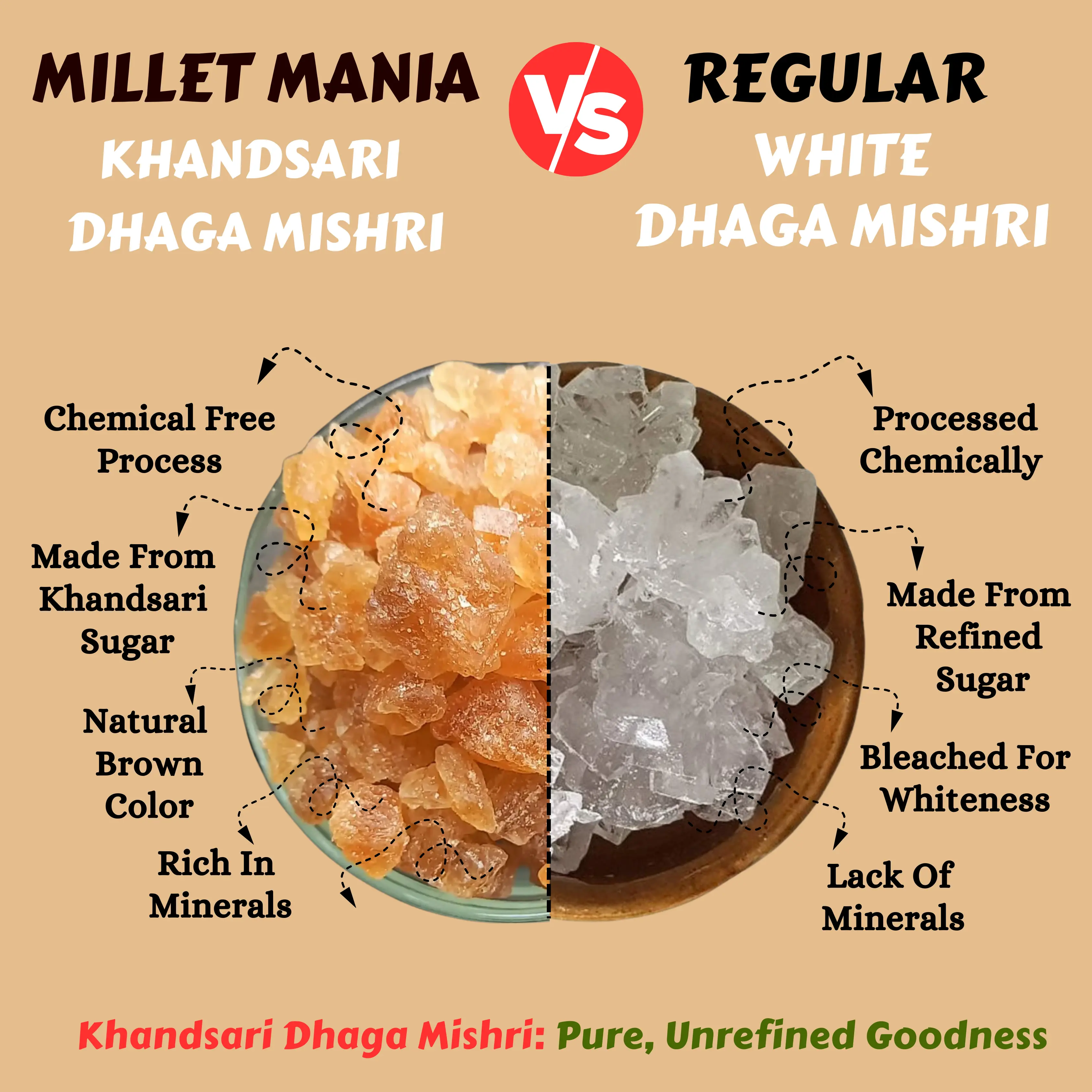 Dhaga Mishri of Khandsari (Broken/Small Form) - Image 5