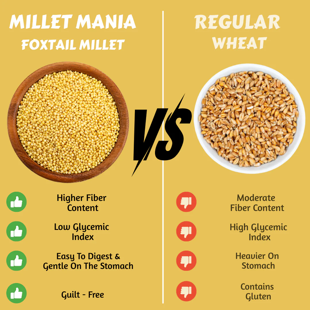 Foxtail Millet - Image 3