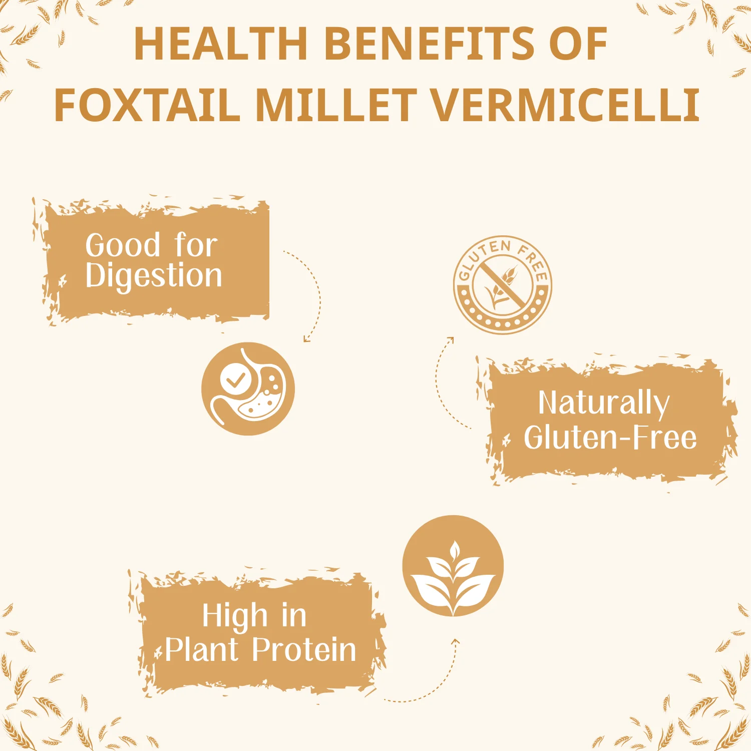 Foxtail Millet Vermicelli (210g) - Image 7