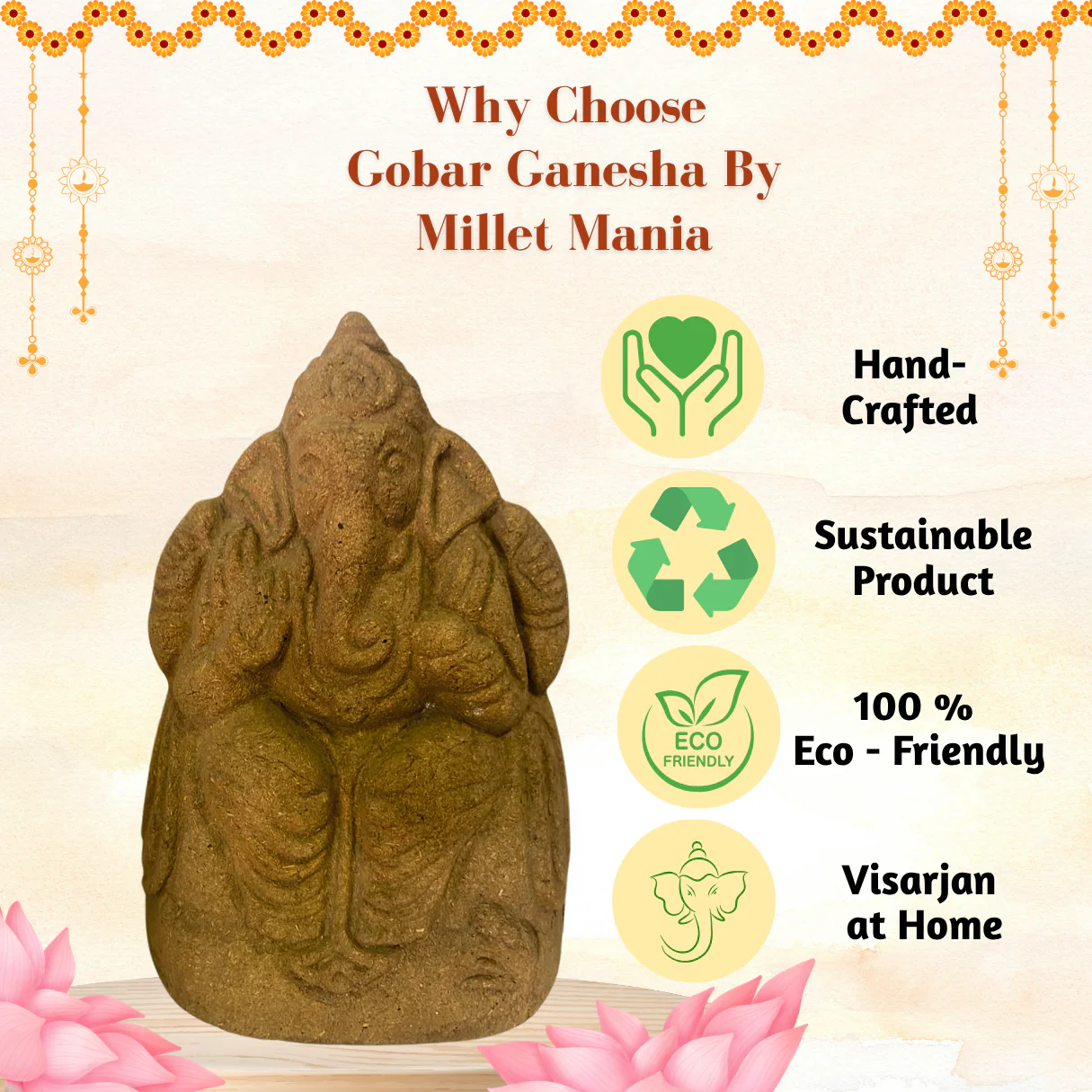 Gobar Ganpati - Image 3