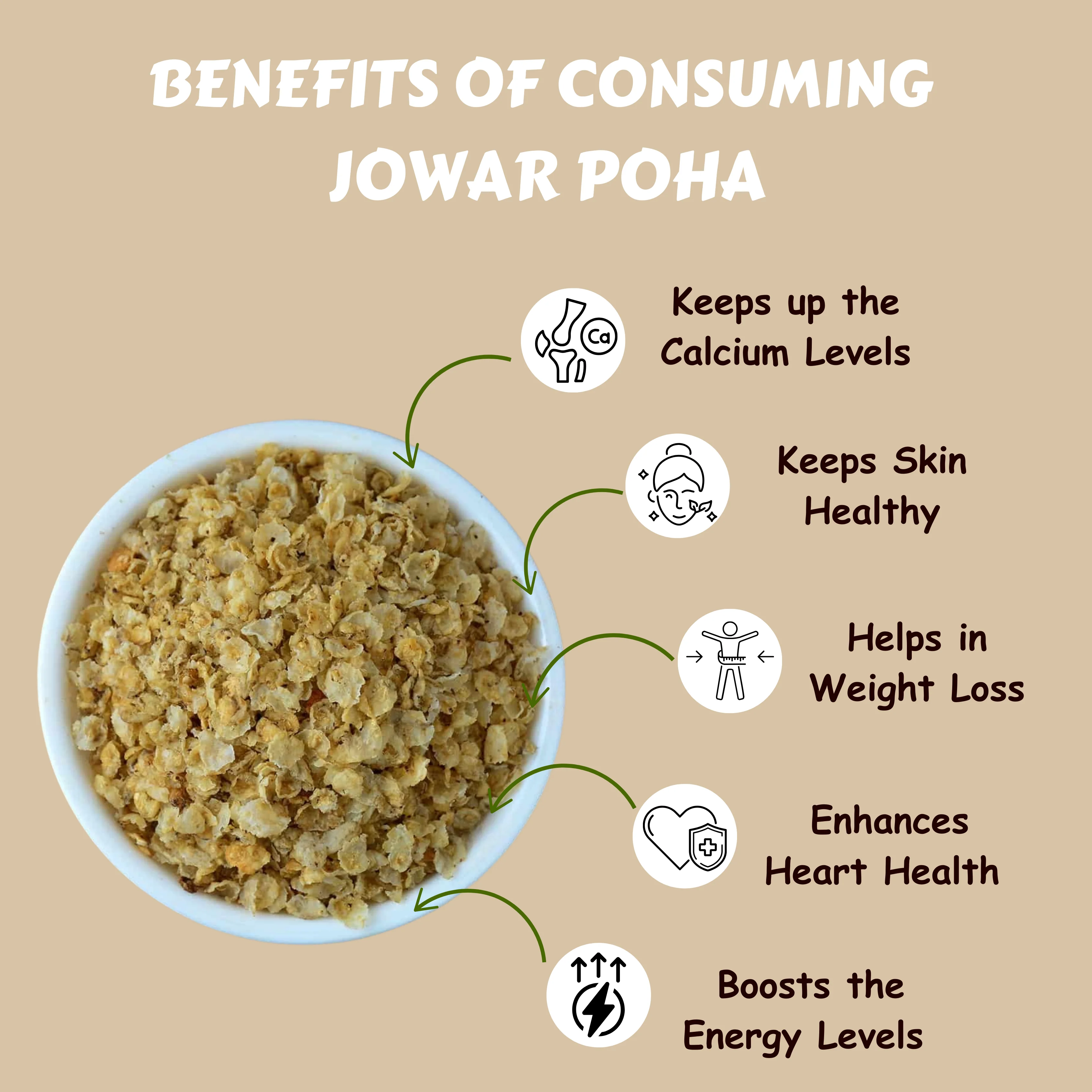 Jowar Poha - Sorghum Flakes (250g) - Image 4