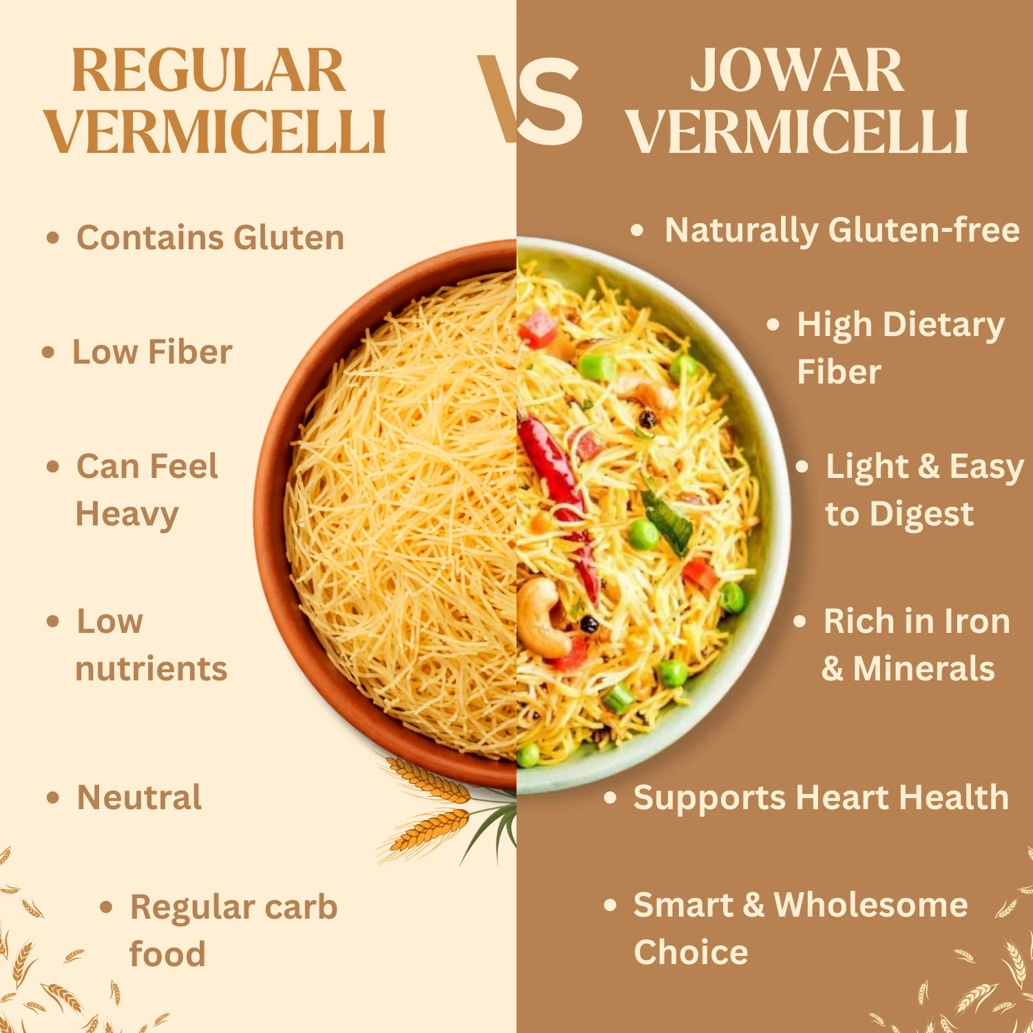 Jowar Vermicelli (210g) - Image 6