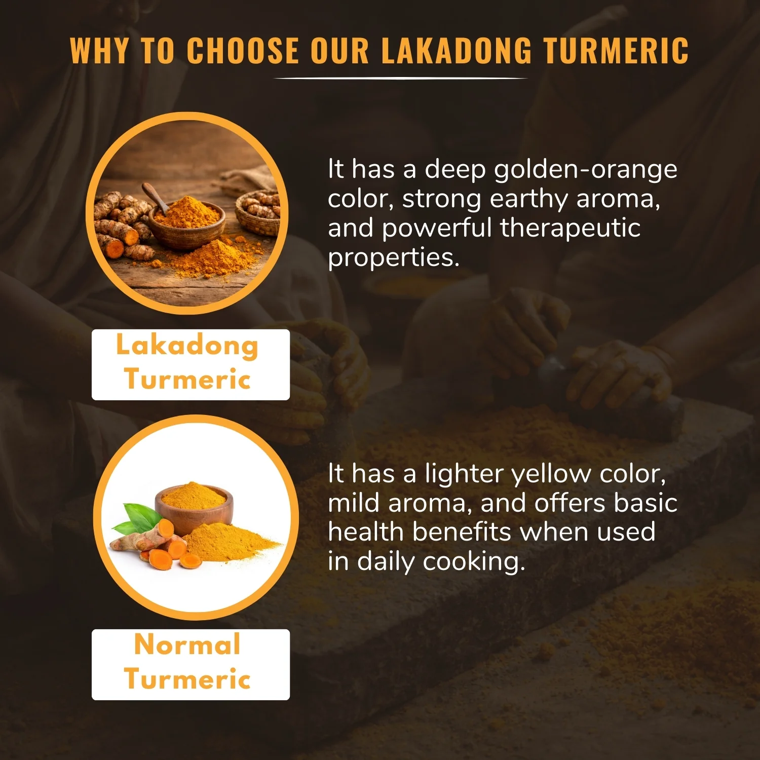 Haldi Lakadong (Turmeric) Powder - Image 5