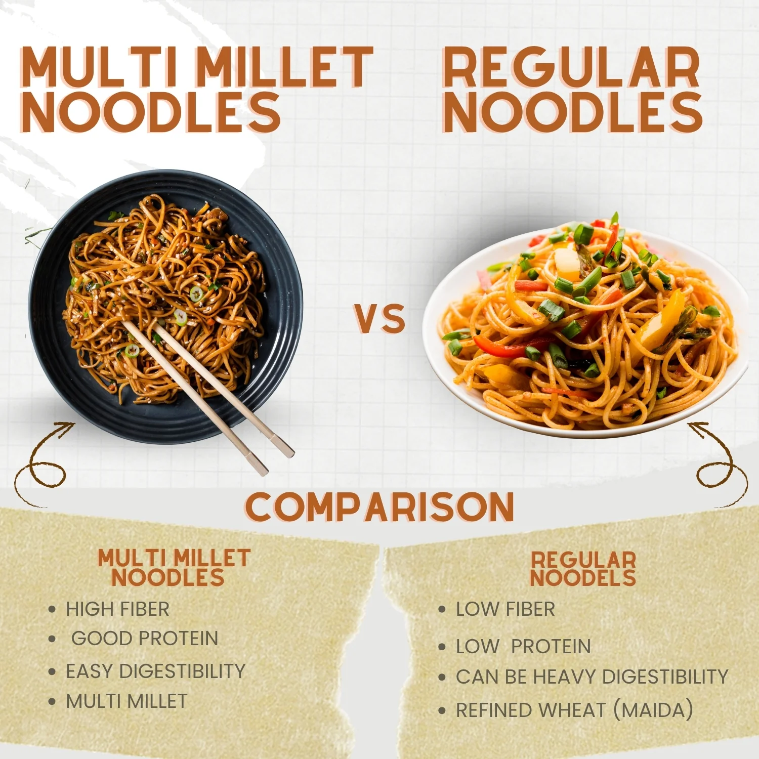 Multi Millet Noodles (210g) - Image 3