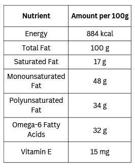 Peanut Oil (Mungfli Oil) - Image 5