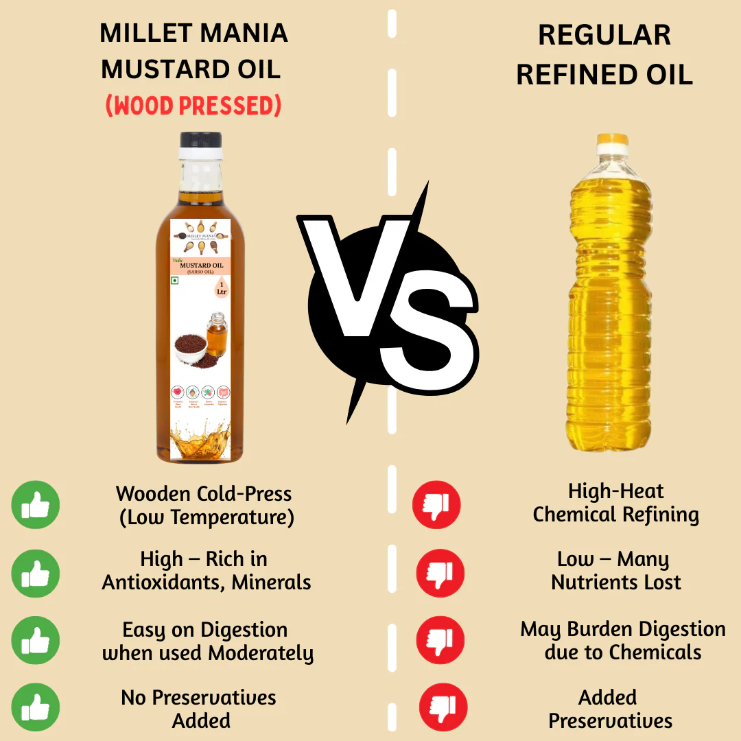 Mustard Oil - Image 4