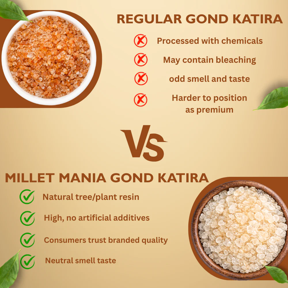 Natural Gond Katira (150g) - Image 6