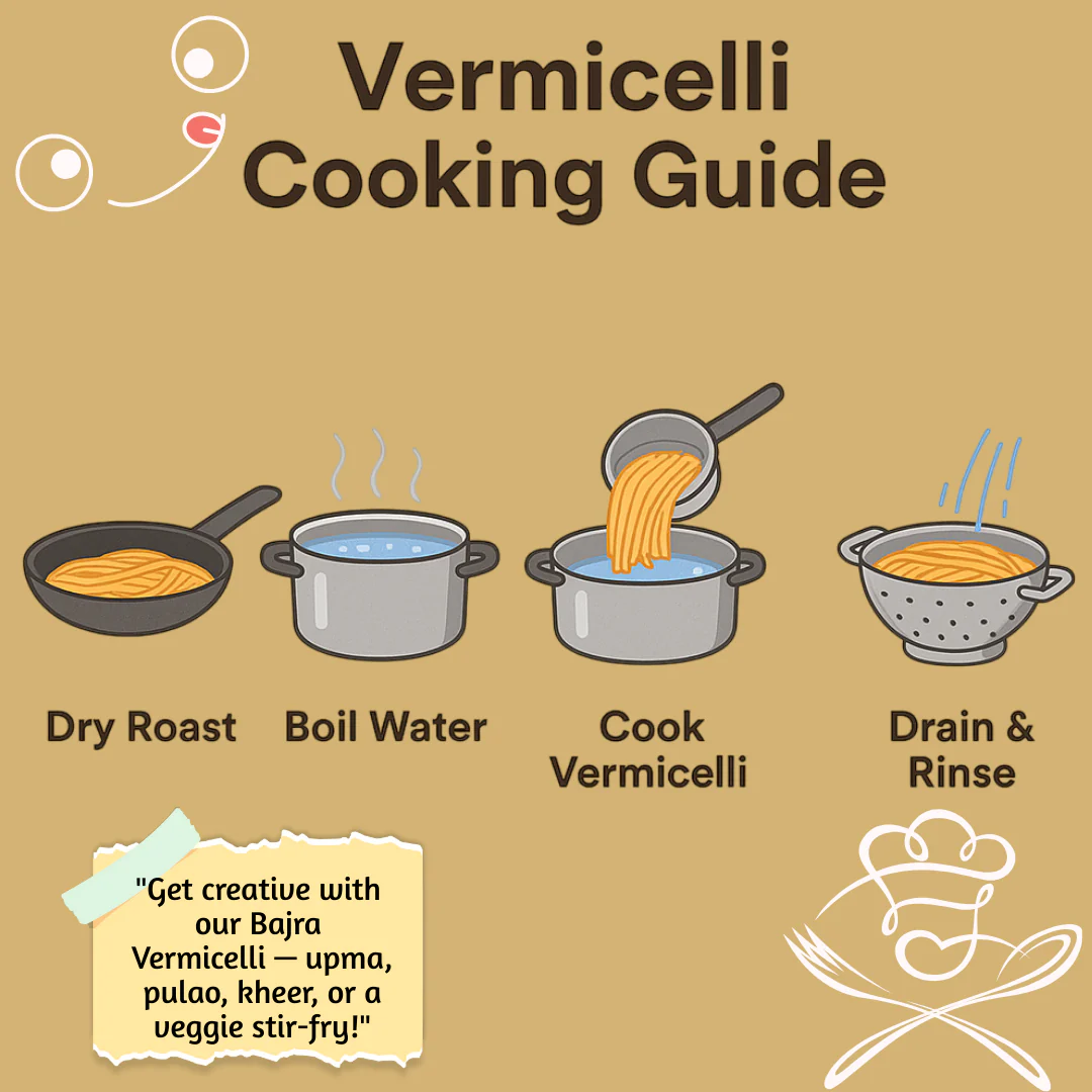 Pearl (Bajra) Vermicelli (210g) - Image 5