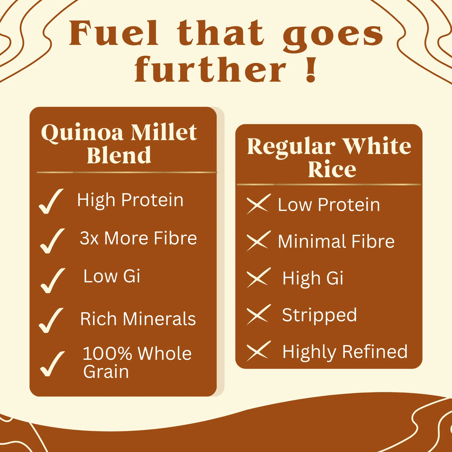 Quinoa Millet - Image 4