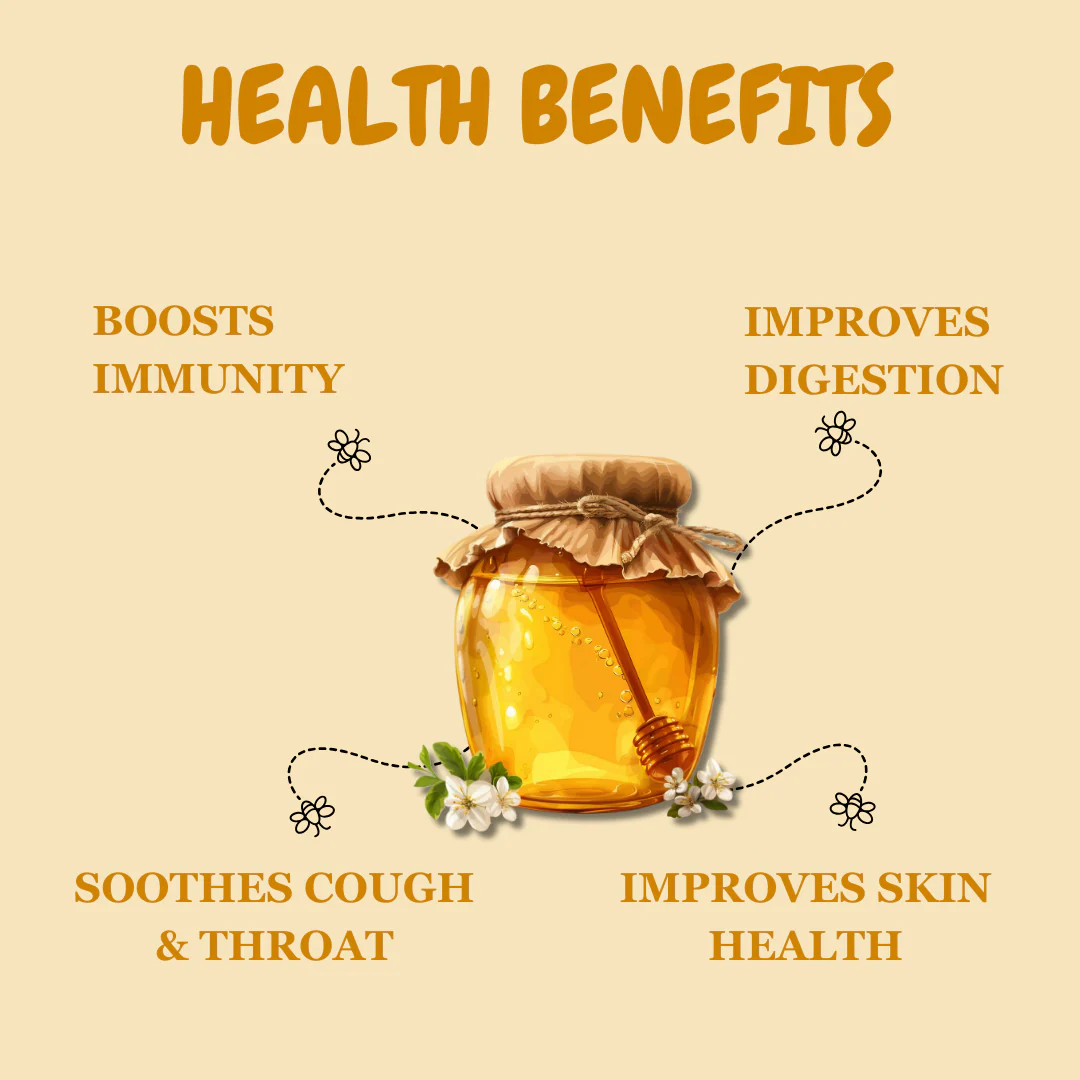 Forest Honey (250ml) - Image 3