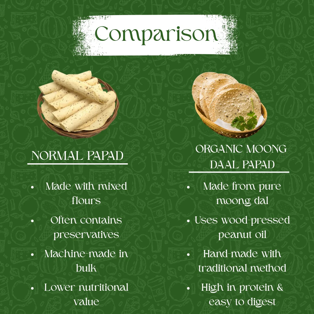 Moong Papad (250g) - Image 3